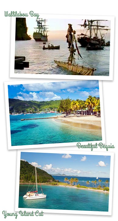4 Islands Grenadines Sailing Itinerary